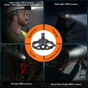 Headlamp Rechargeable 6000 Lumens Super Brightest 4 Modes Head Lamp for Adults Zoom Waterproof Headlight 90°Angle Adjustable Head Lights for Outdoor Camping Hunting Running Hiking(Black)