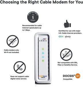 ARRIS Surfboard SB8200 DOCSIS 3.1 Cable Modem | Approved for Comcast Xfinity, Cox, Charter Spectrum, & More | Two 1 Gbps Ports | 1 Gbps Max Internet Speeds | 4 OFDM Channels | 2 Year Warranty