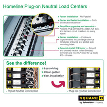 Load image into Gallery viewer, Homeline 100 Amp 24-Space 48-Circuit Indoor Main Breaker Plug-On Neutral Load Center with Cover(Hom2448M100Pcvp)