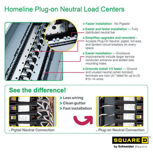 Homeline 100 Amp 24-Space 48-Circuit Indoor Main Breaker Plug-On Neutral Load Center with Cover(Hom2448M100Pcvp)