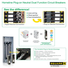 Load image into Gallery viewer, Homeline 20 Amp Single-Pole Plug-On Neutral Dual Function (CAFCI and GFCI) Circuit Breaker