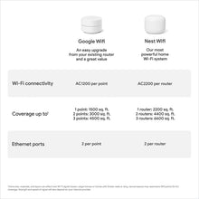 Load image into Gallery viewer, Google Wifi - AC1200 - Mesh Wifi System - Wifi Router - 4500 Sq Ft Coverage - 3 Pack