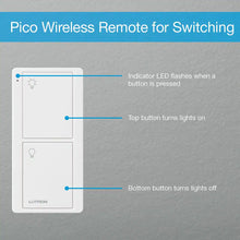 Load image into Gallery viewer, Caseta Smart Switch Kit (3 Way, 2 Points of Control) with Pico Remote, Wallplate and Bracket, White